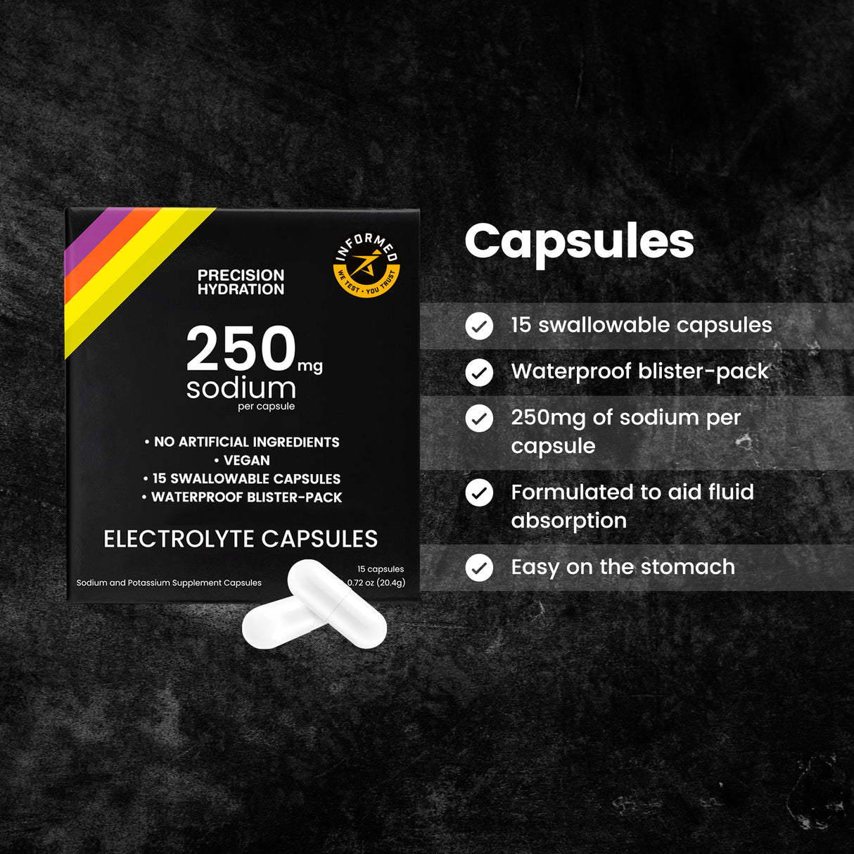 Precision Hydration - Electrolyte Capsules