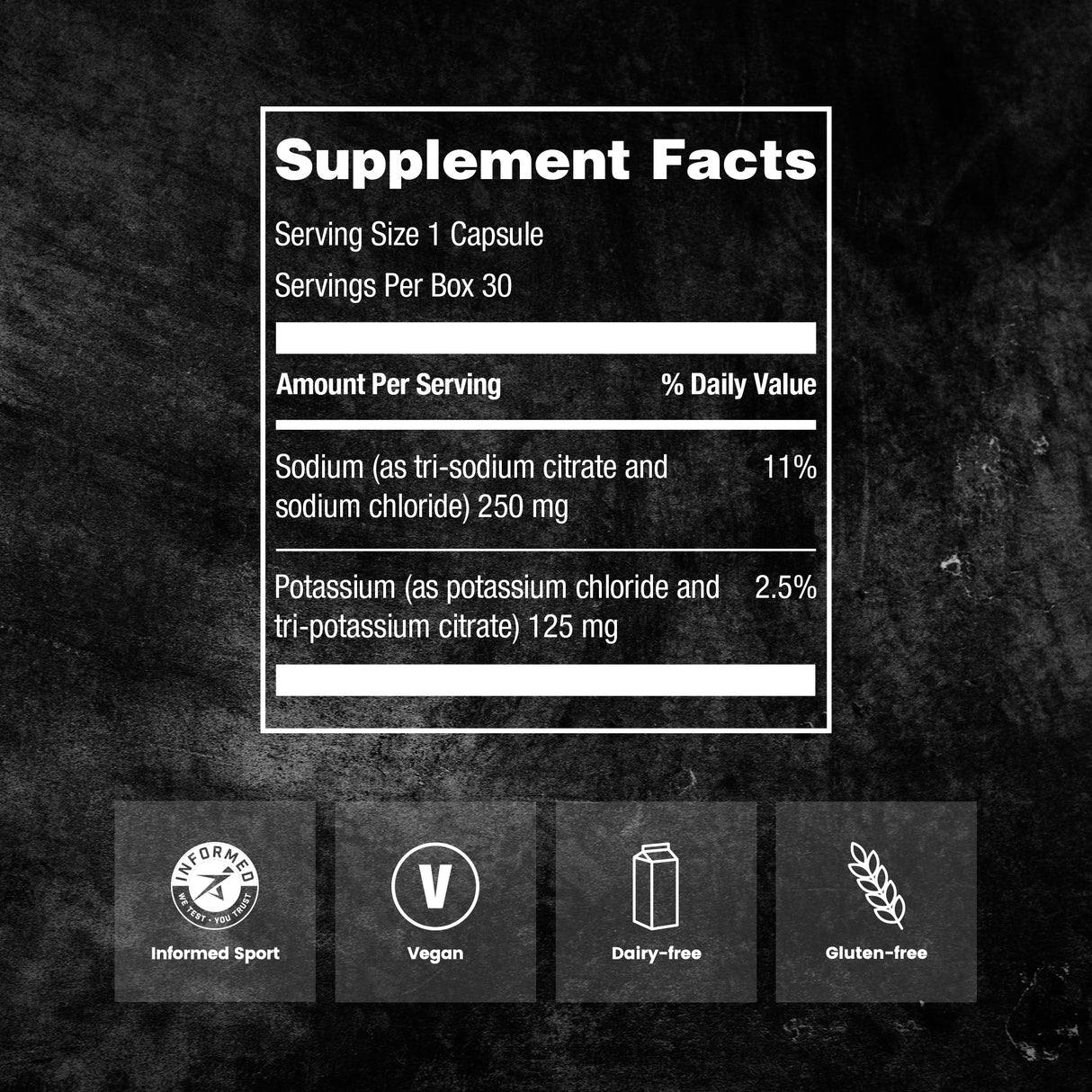Precision Hydration - Electrolyte Capsules