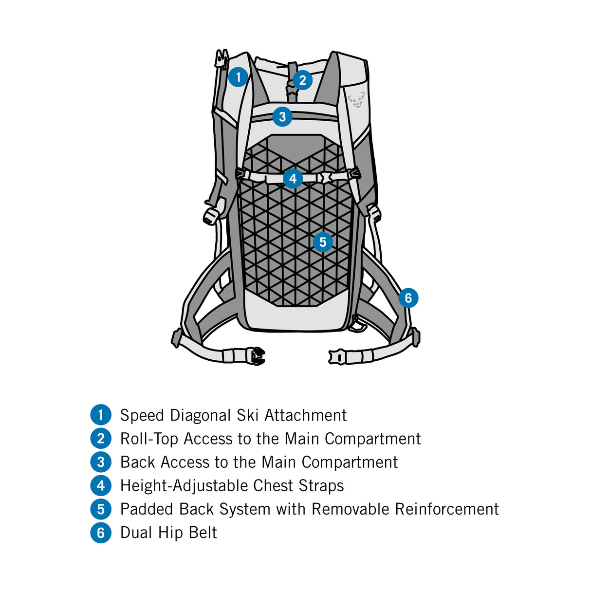 Dynafit - Radical 30+ Backpack 