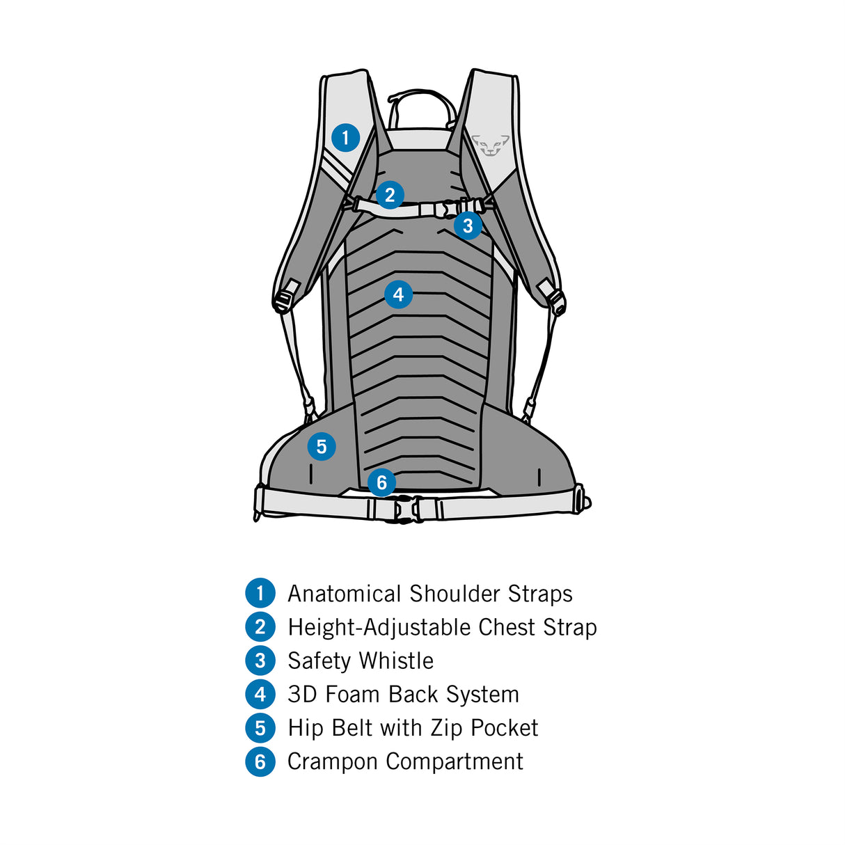 Dynafit - Ridge 26 Backpack 