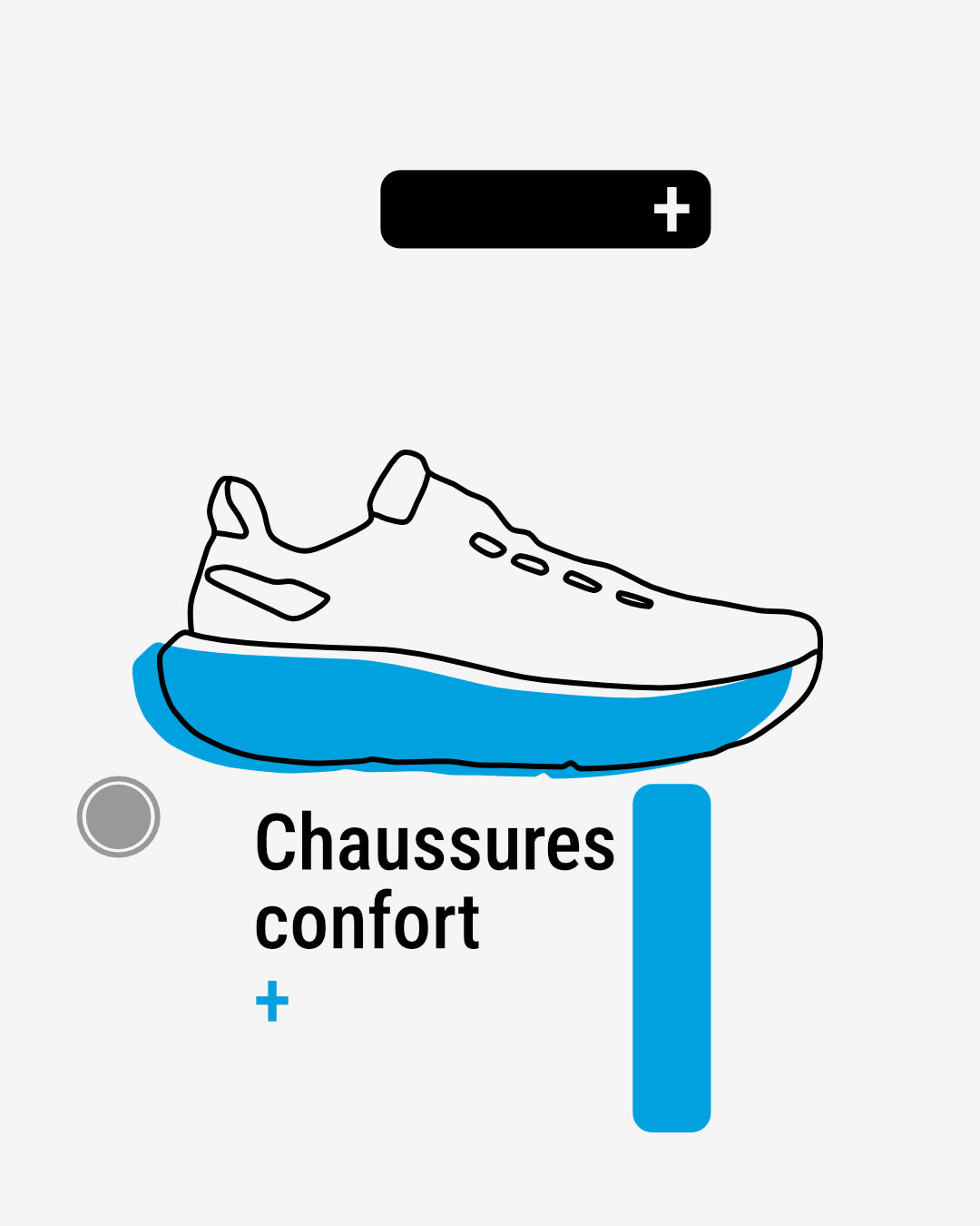 Chaussures Confort - Le coureur nordique