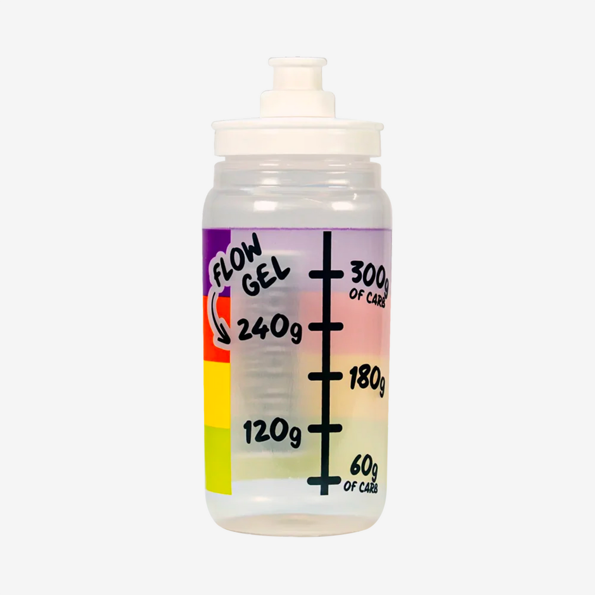 Precision Fuel - Flow Bottle 300