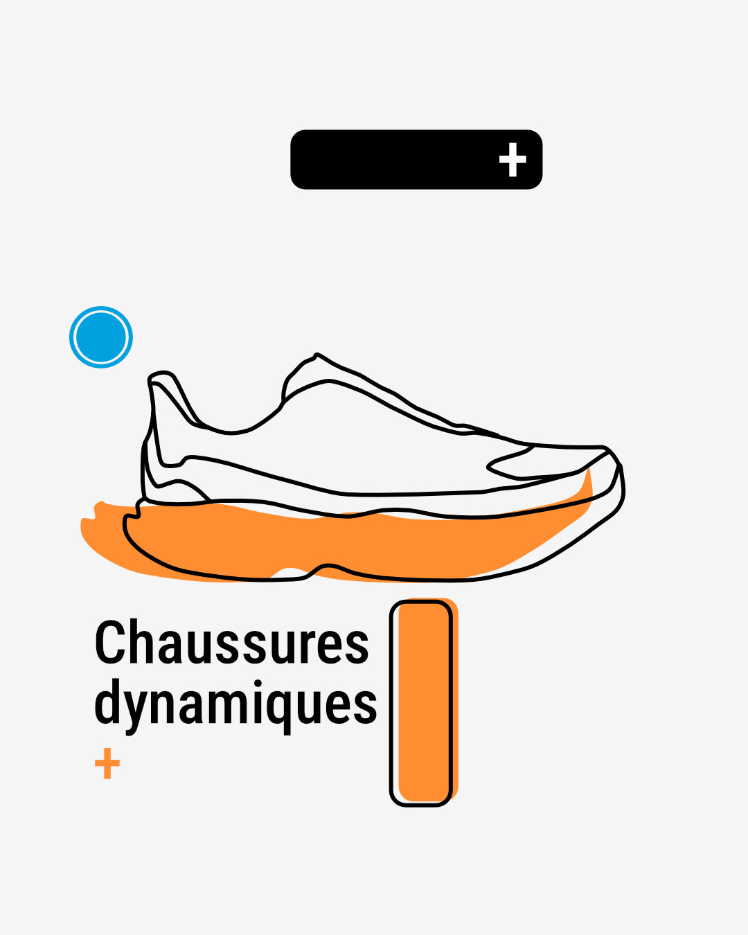 Chaussures dynamiques - Le coureur nordique