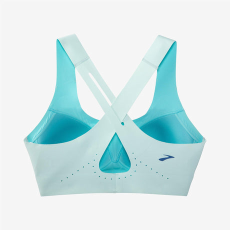 Brooks - Dare Crossback Run Bra 2.0 - Le coureur nordique