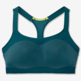 Brooks - Dare Racerback Run Bra - Le coureur nordique