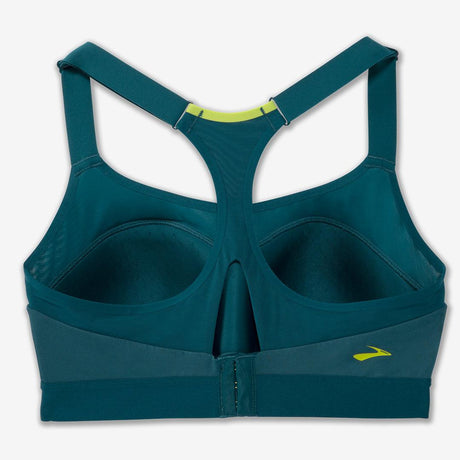 Brooks - Dare Racerback Run Bra - Le coureur nordique