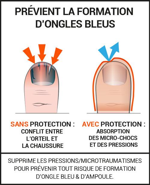 Epitact - Protections ongles bleus - Le coureur nordique