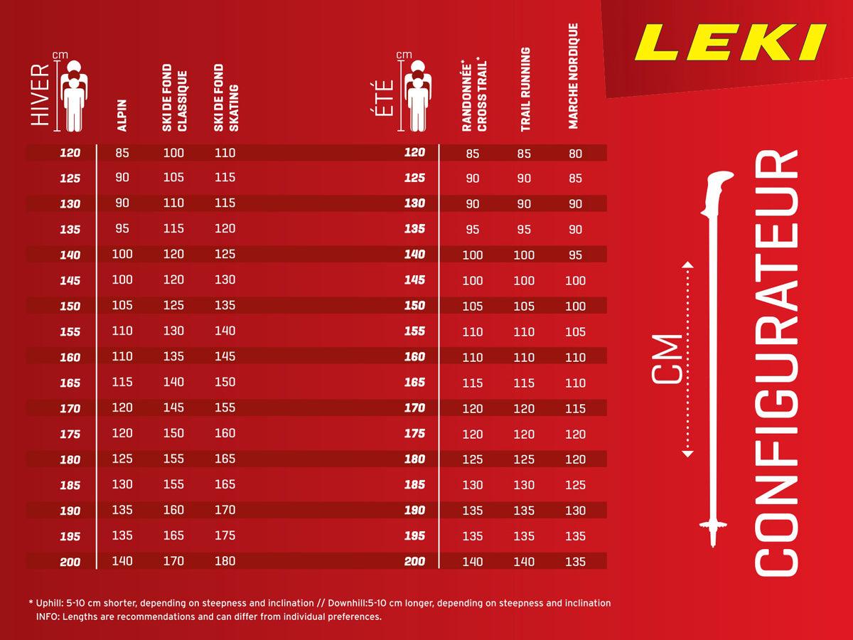 Leki - Ultratrail FX One - Le coureur nordique