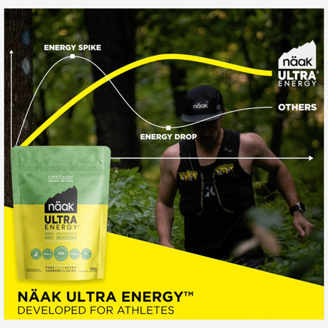 Naak - Ultra Energy Drink Mix 720g - Le coureur nordique