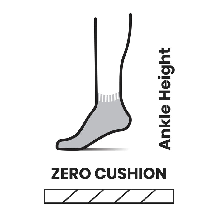 Smartwool - Run Zero Cushion Ankle Pattern - Le coureur nordique