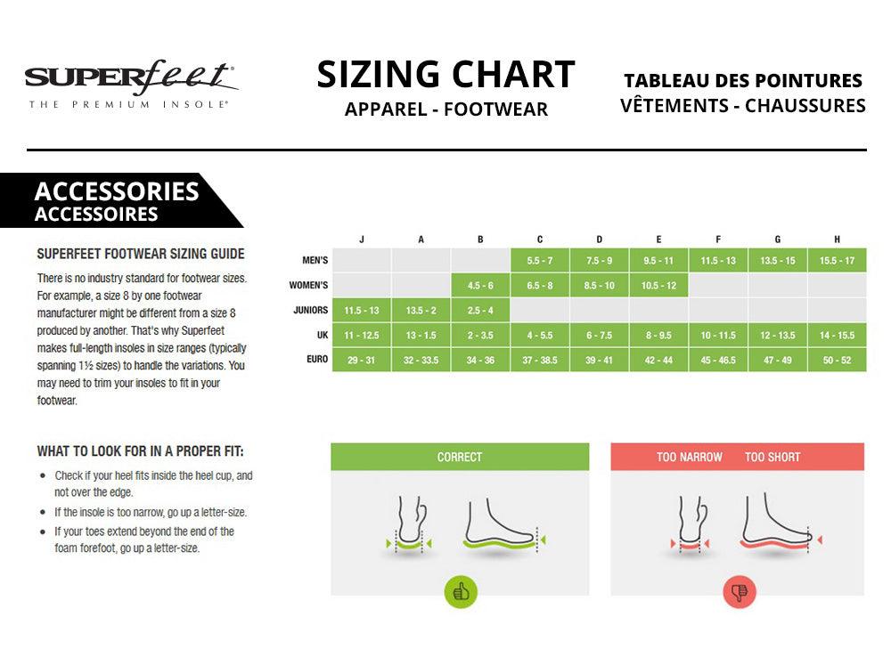 Superfeet - Berry - Le coureur nordique